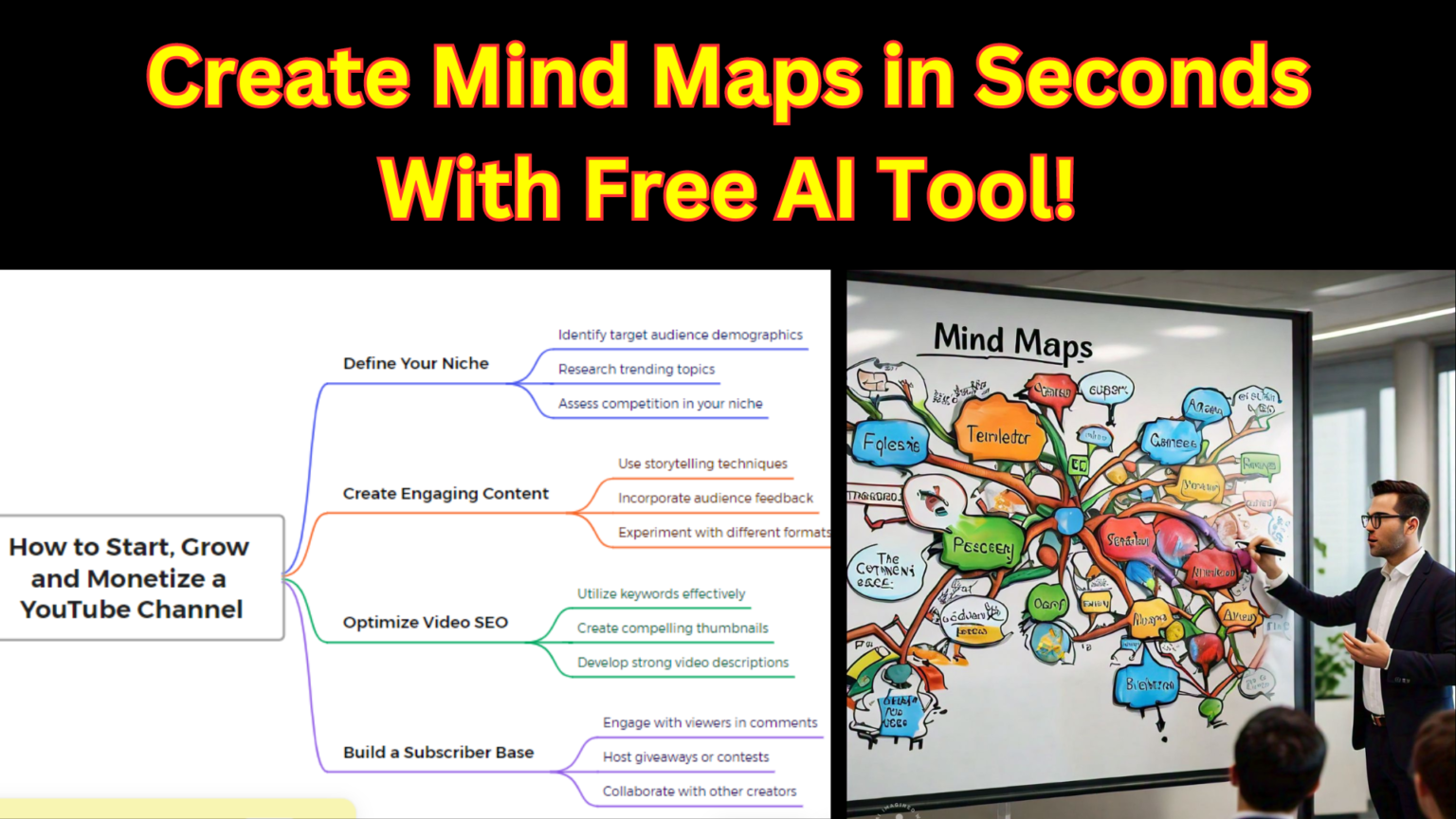 Free AI Tool To Turn Your Idea or Presentation Into A Beautiful Mind ...