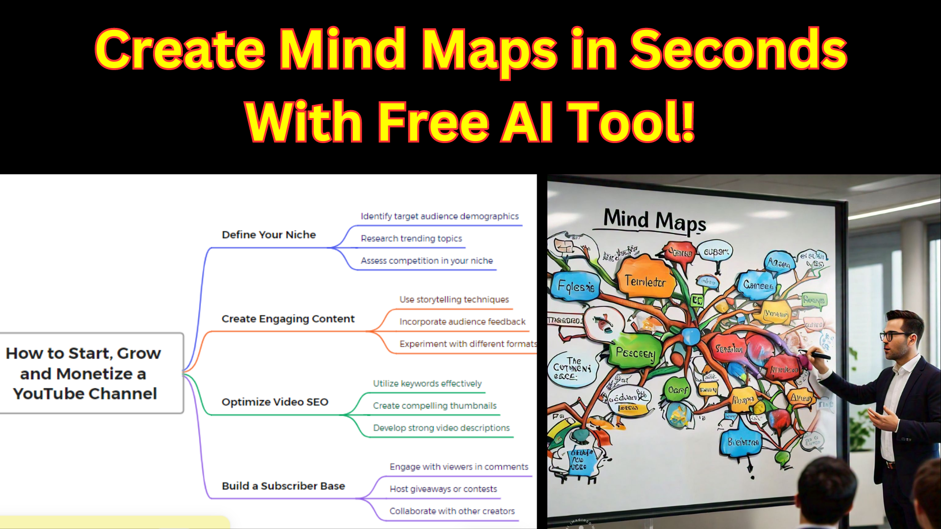 Free AI Tool To Turn Your Idea or Presentation Into A Beautiful Mind Map – Mapify