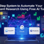 5-Step System to Automate Your Content Research Using Free AI Tools