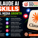 10 CLaude AI Skills For Social Media Growth