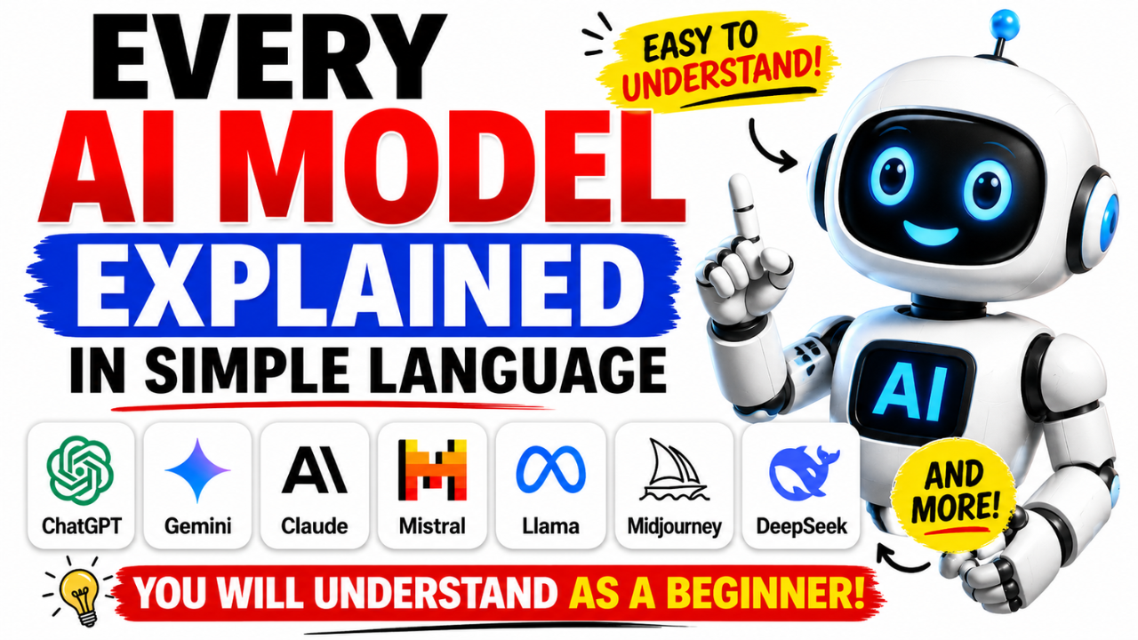 Every AI Model Explained For You in Simple Language as a Beginner
