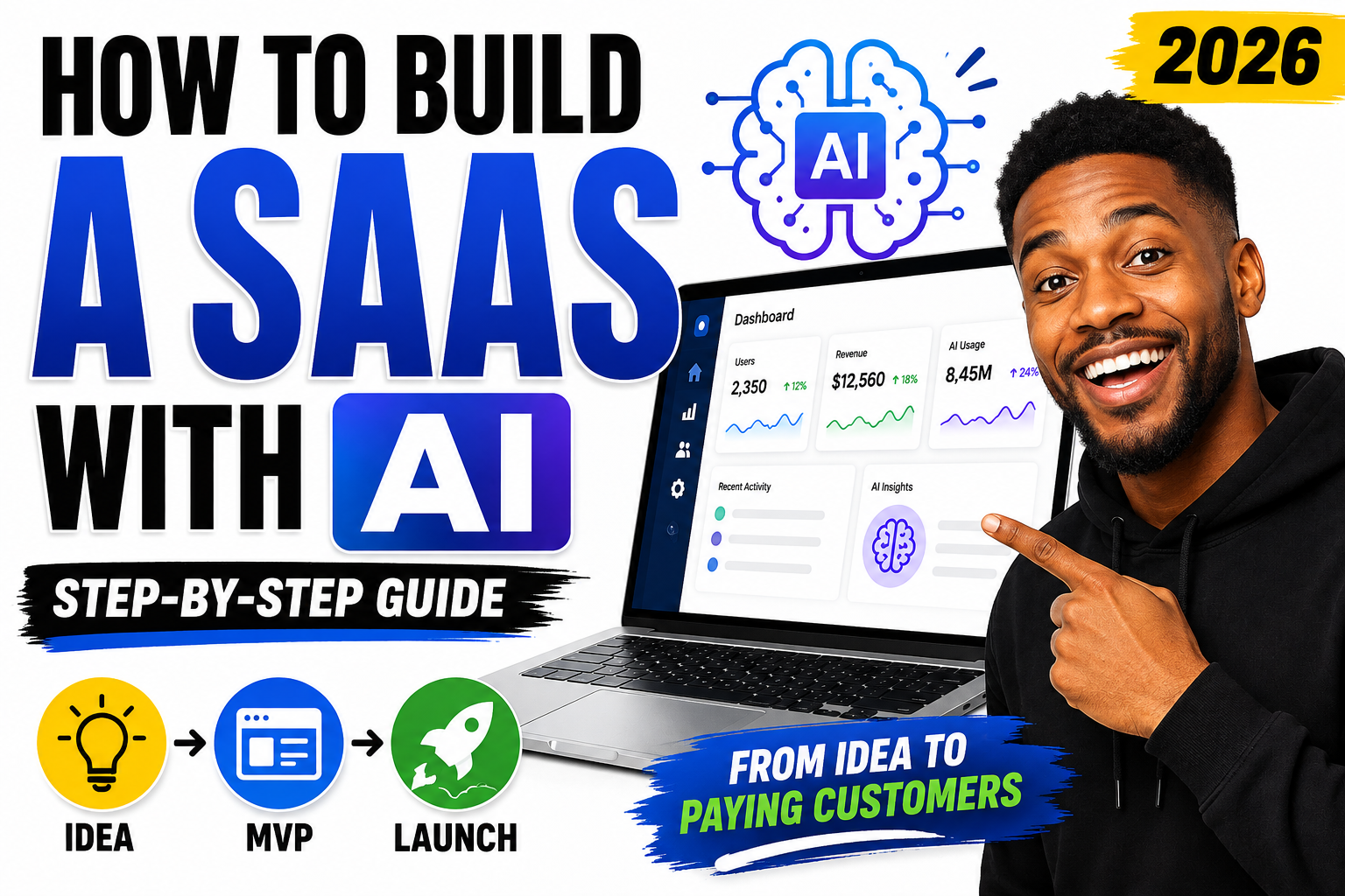 How to Build A SAAS With AI- A Complete Step-by-Step guide